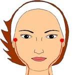 Zogan pomlađujuća limfna drenažna masaža lica ima niz kontraindikacija, tj.
