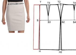 Taková obtížná jednoduchá tužková sukně: co je třeba vzít v úvahu při navrhování, abyste dosáhli zeštíhlujícího efektu