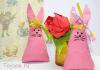 Пасхальні кролики своїми руками на Великдень, майстер класи та викрійки Як зробити кролика з паперу на Великдень